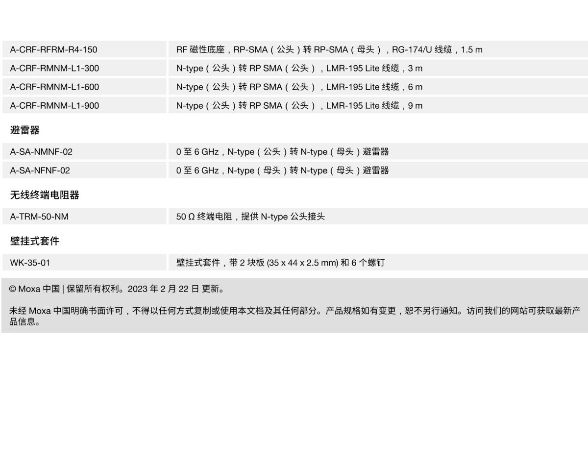 MOXA摩莎AWK-1151C 系列IEEE 802.11a/b/g/n/ac 工业无线客户端