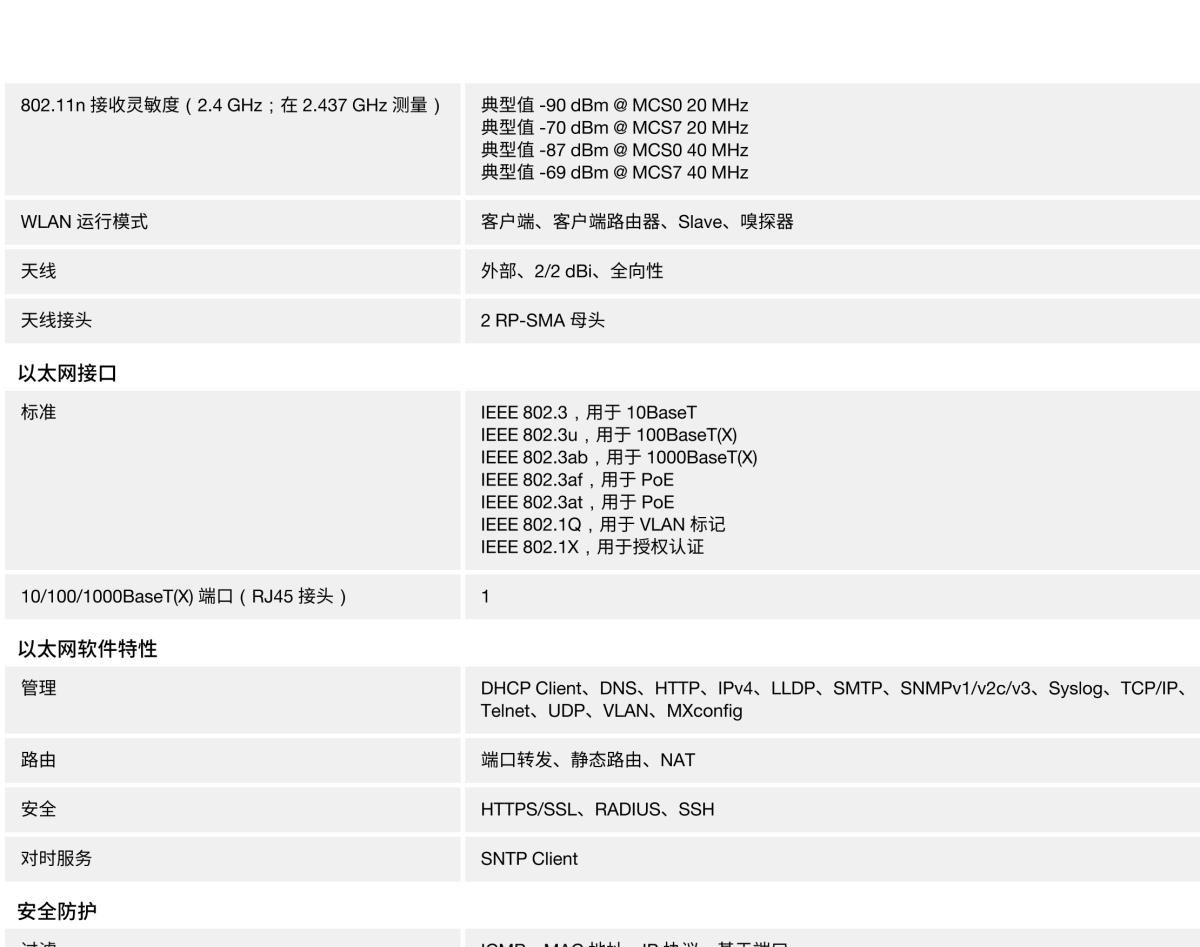 MOXA摩莎AWK-1151C 系列IEEE 802.11a/b/g/n/ac 工业无线客户端