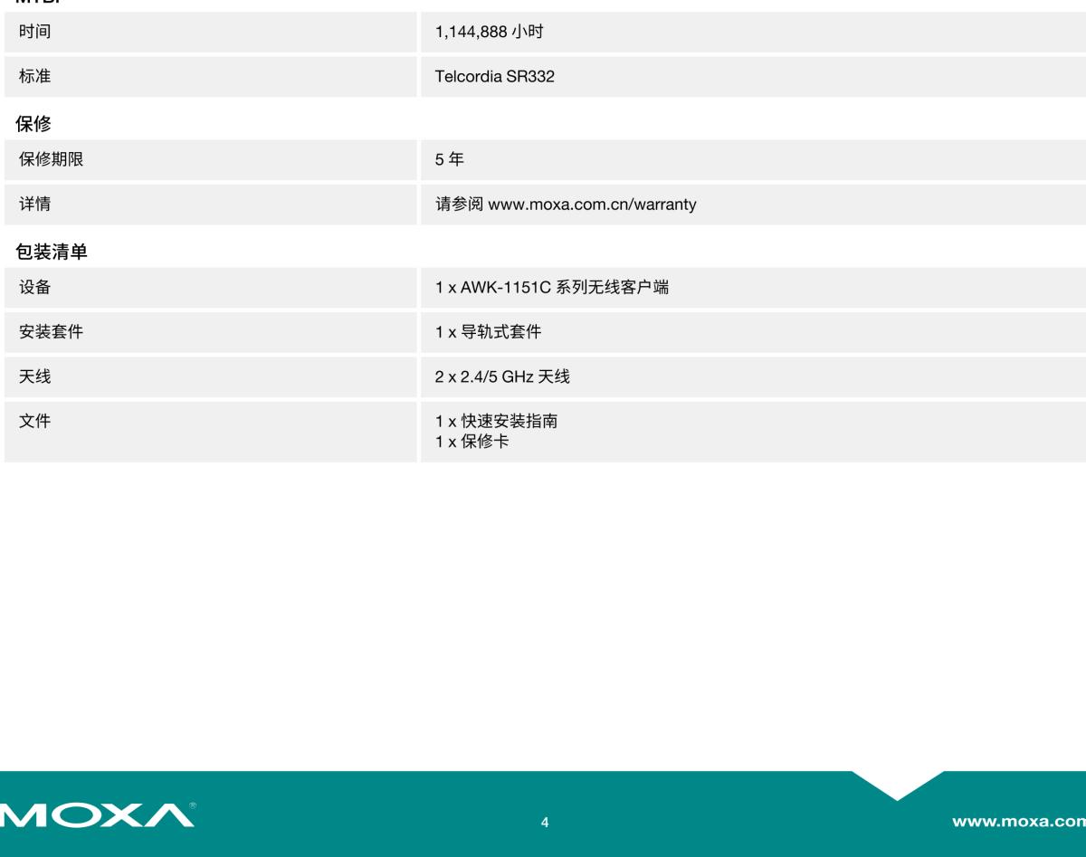 MOXA摩莎AWK-1151C 系列IEEE 802.11a/b/g/n/ac 工业无线客户端