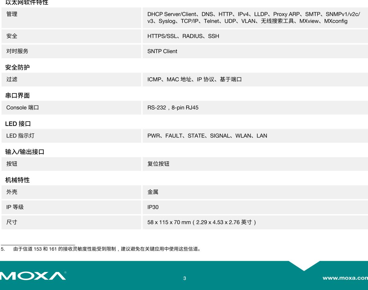 MOXA摩莎AWK-1131A 系列入门级 IEEE 802.11a/b/g/n 工业无线 AP/client