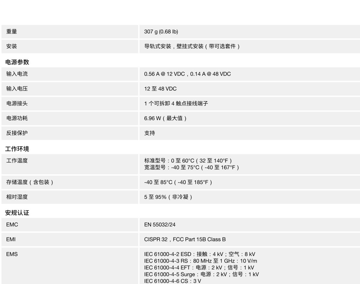 MOXA摩莎AWK-1131A 系列入门级 IEEE 802.11a/b/g/n 工业无线 AP/client