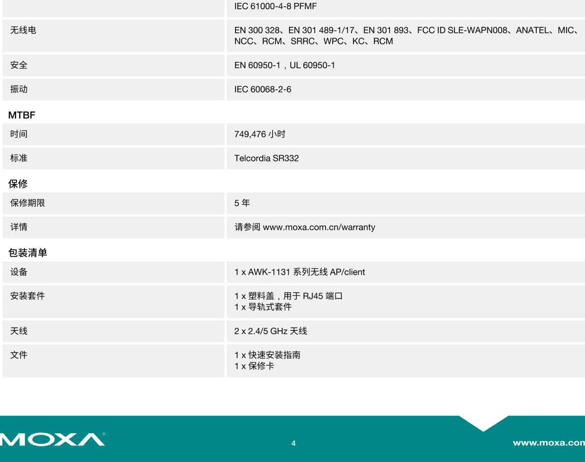 MOXA摩莎AWK-1131A 系列入门级 IEEE 802.11a/b/g/n 工业无线 AP/client