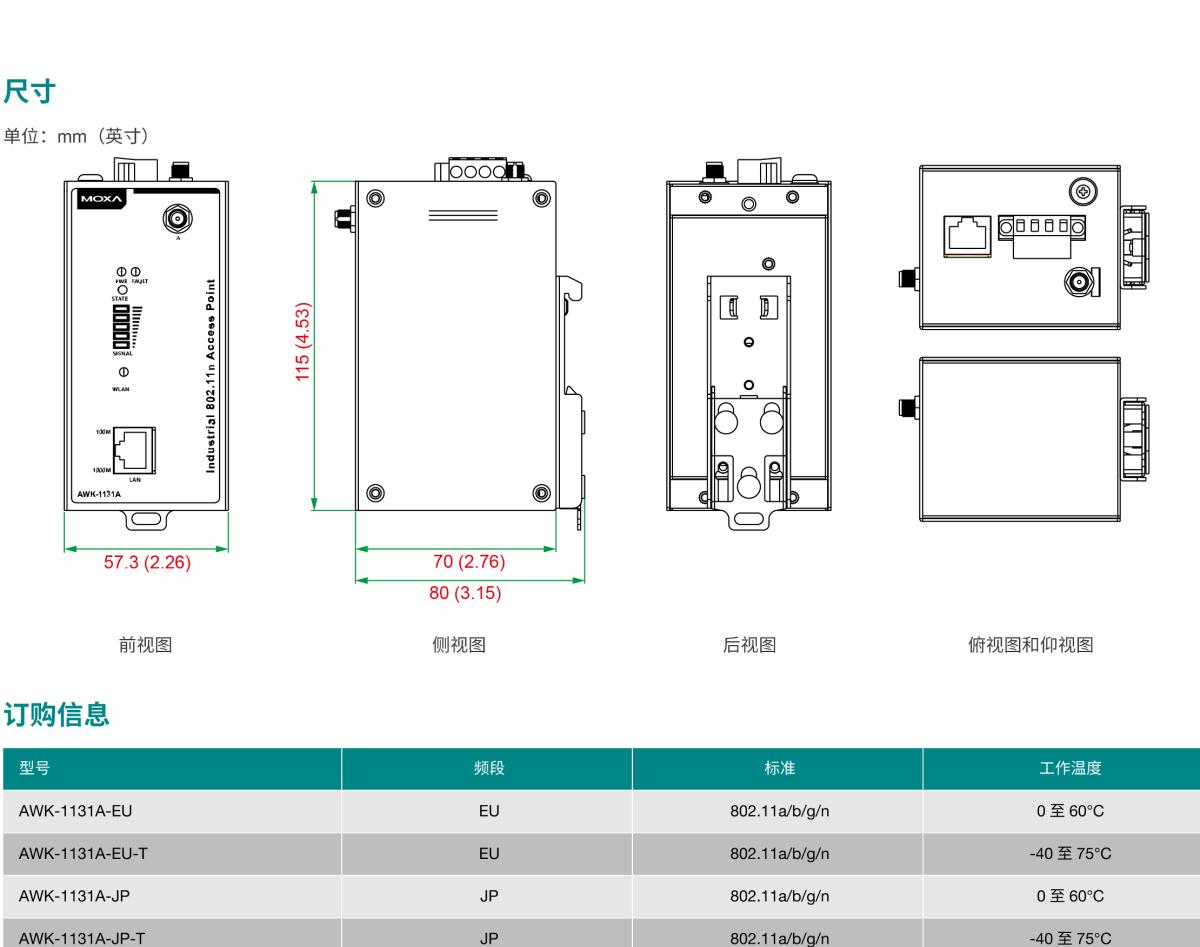 MOXA摩莎AWK-1131A 系列入门级 IEEE 802.11a/b/g/n 工业无线 AP/client