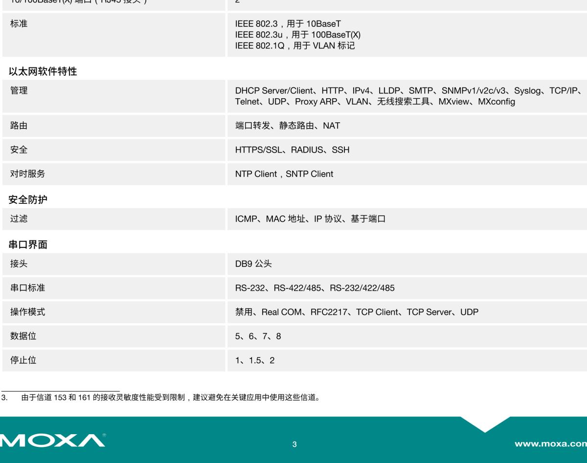 MOXA摩莎AWK-1137C 系列802.11a/b/g/n 工业无线 client