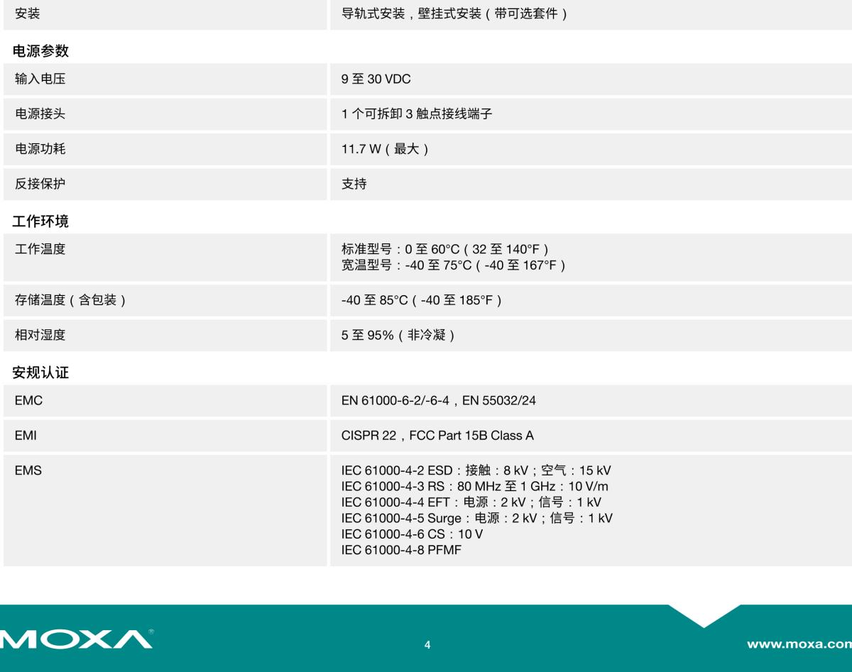 MOXA摩莎AWK-1137C 系列802.11a/b/g/n 工业无线 client